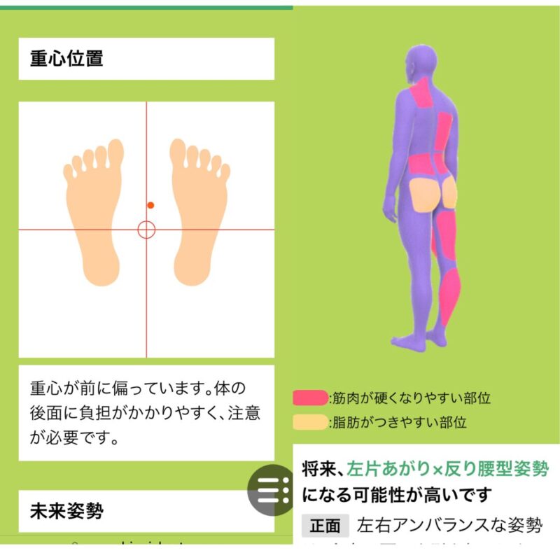 Ai姿勢分析ツール