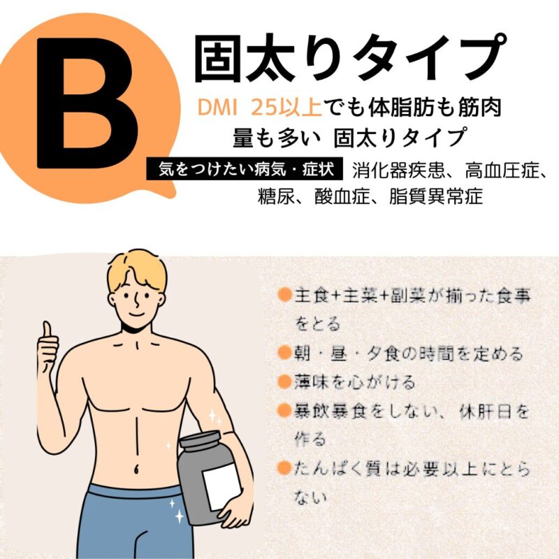 骨盤ダイエットタイプ、Bの食事の仕方