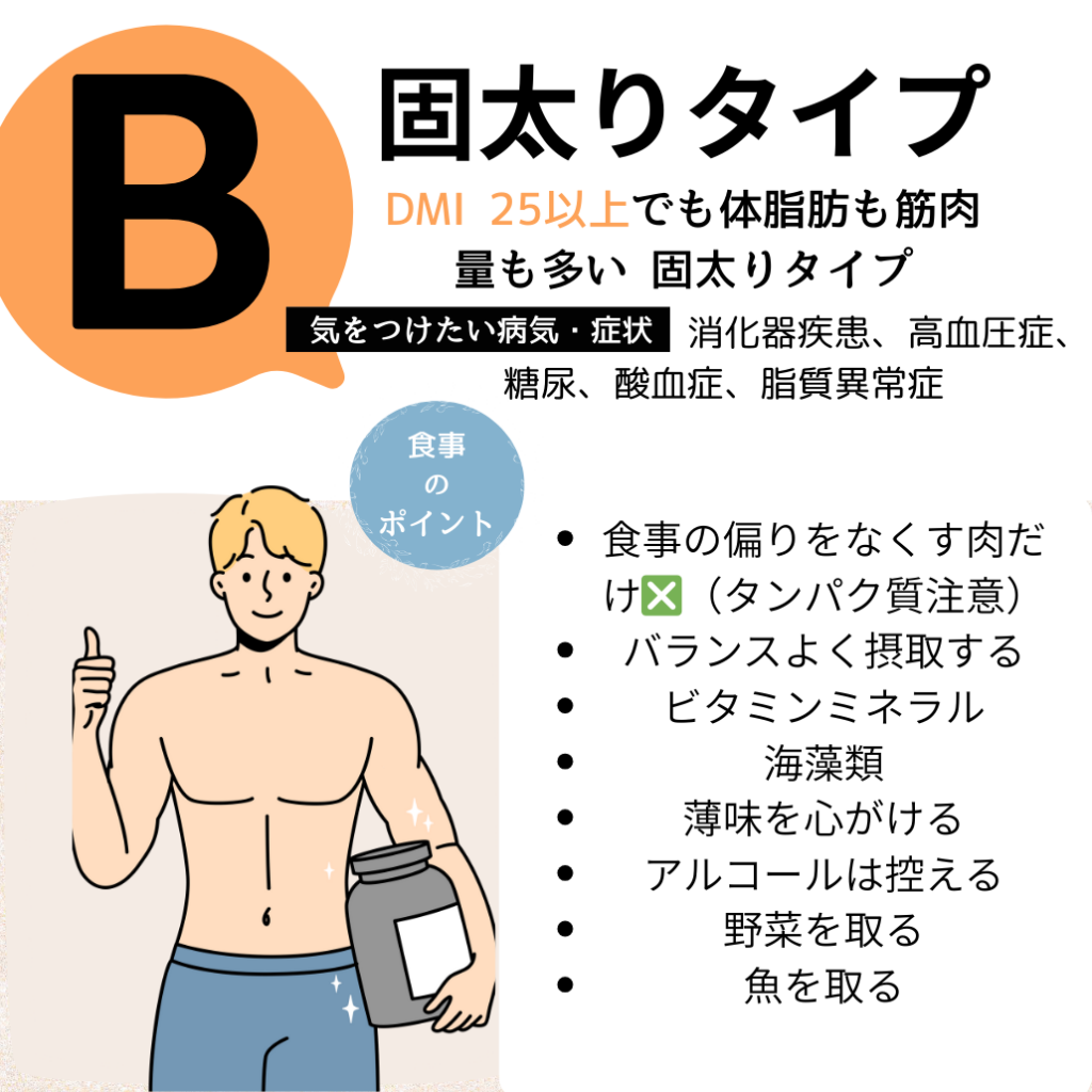 骨盤ダイエット診断タイプB