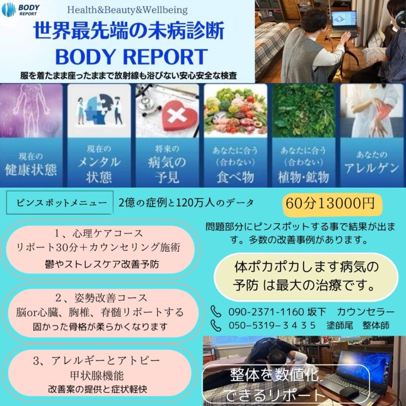 Body-Report-Information