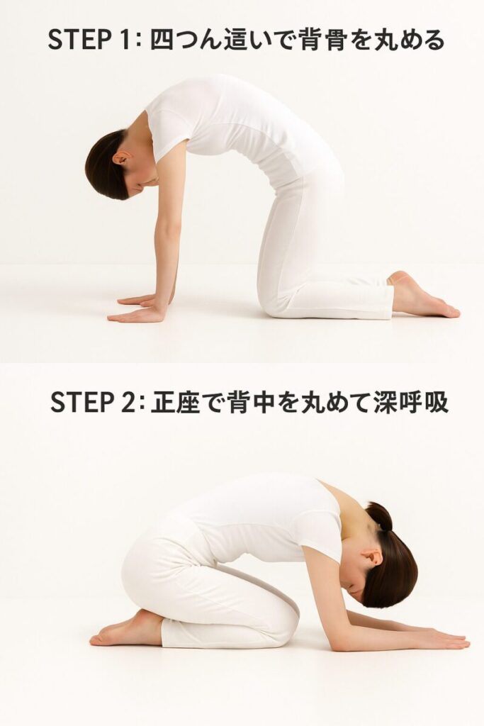 股関節を緩める呼吸法