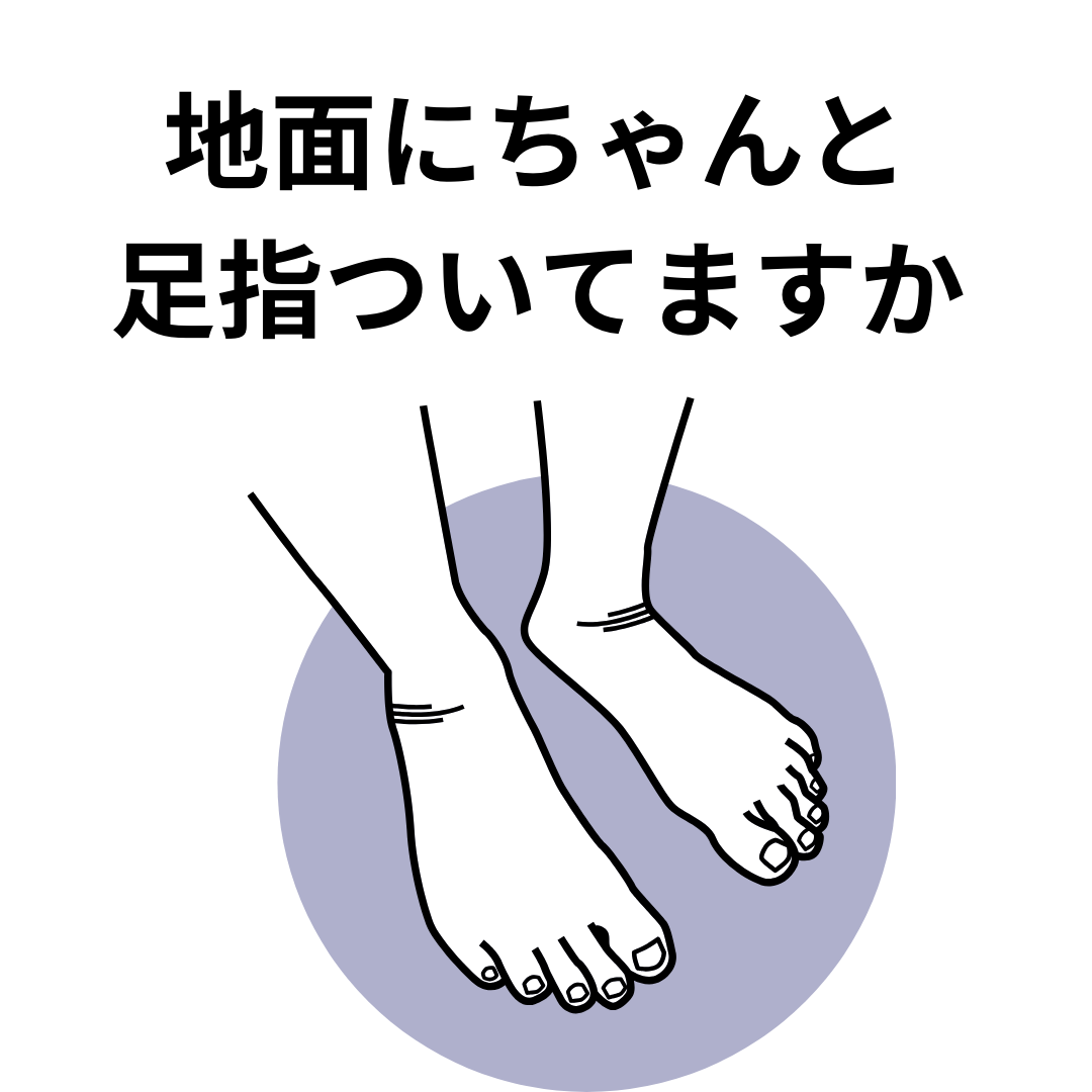 立方骨ブロック