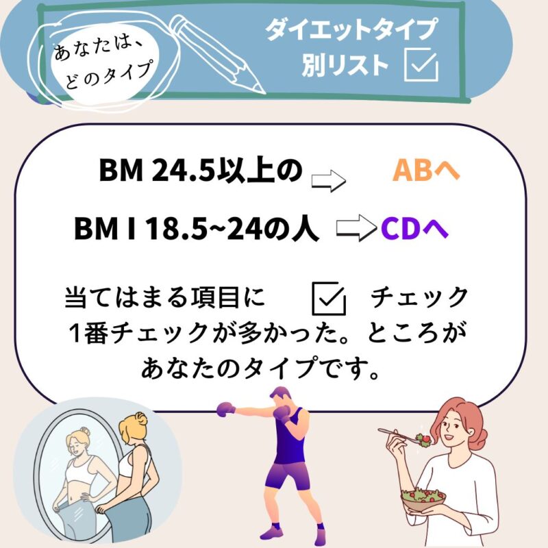 30秒で上がるタイプ別診断