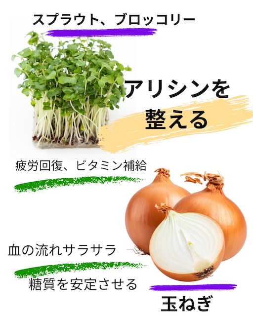 アリシンを整える。ビタミン補給、血液の流れ、さらさら玉ねぎ