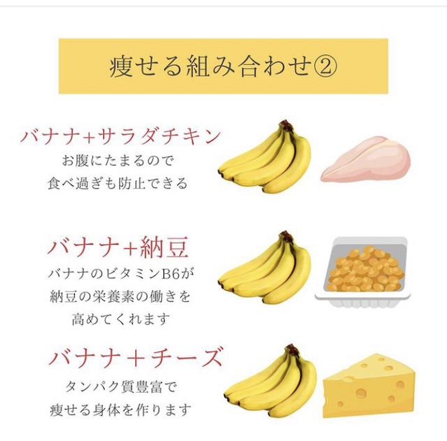 バナナと発酵食品