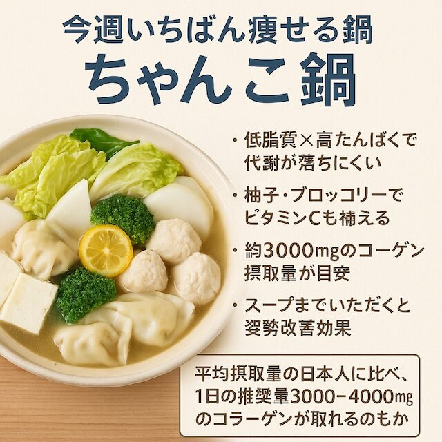 デトックスの鍋