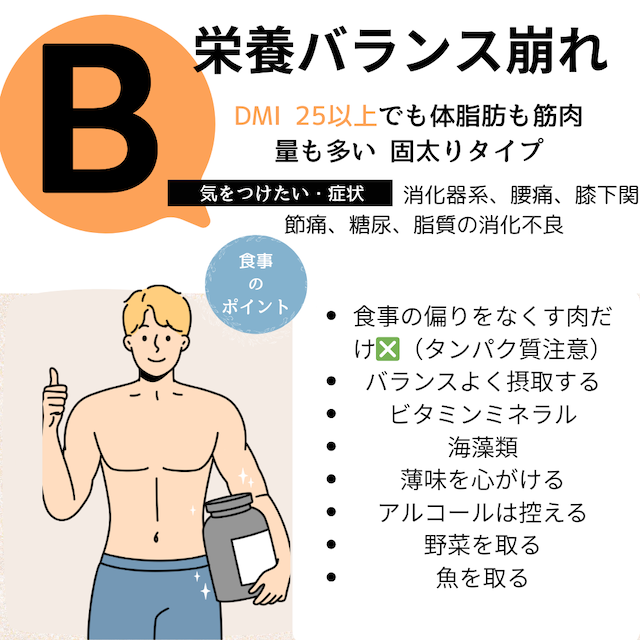 タイプB：全身の骨格・代謝連鎖